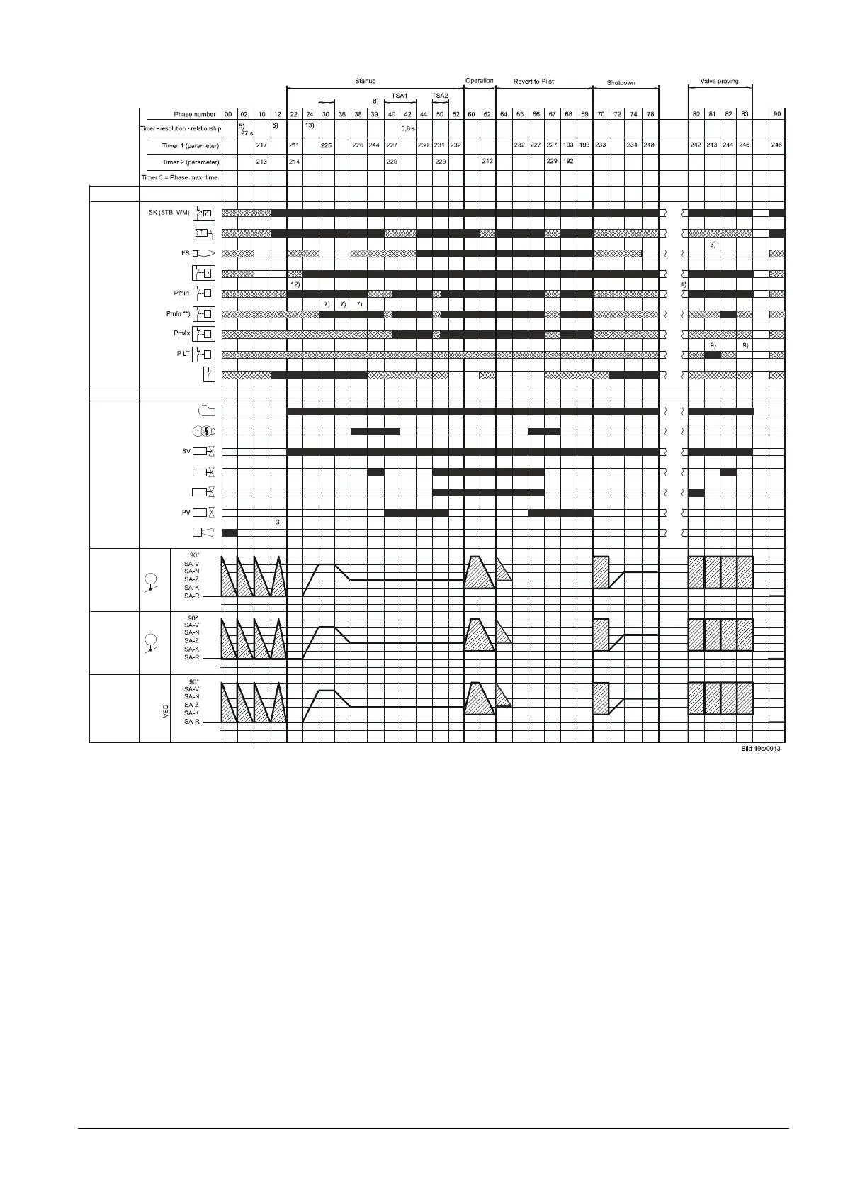 Page #83 background image