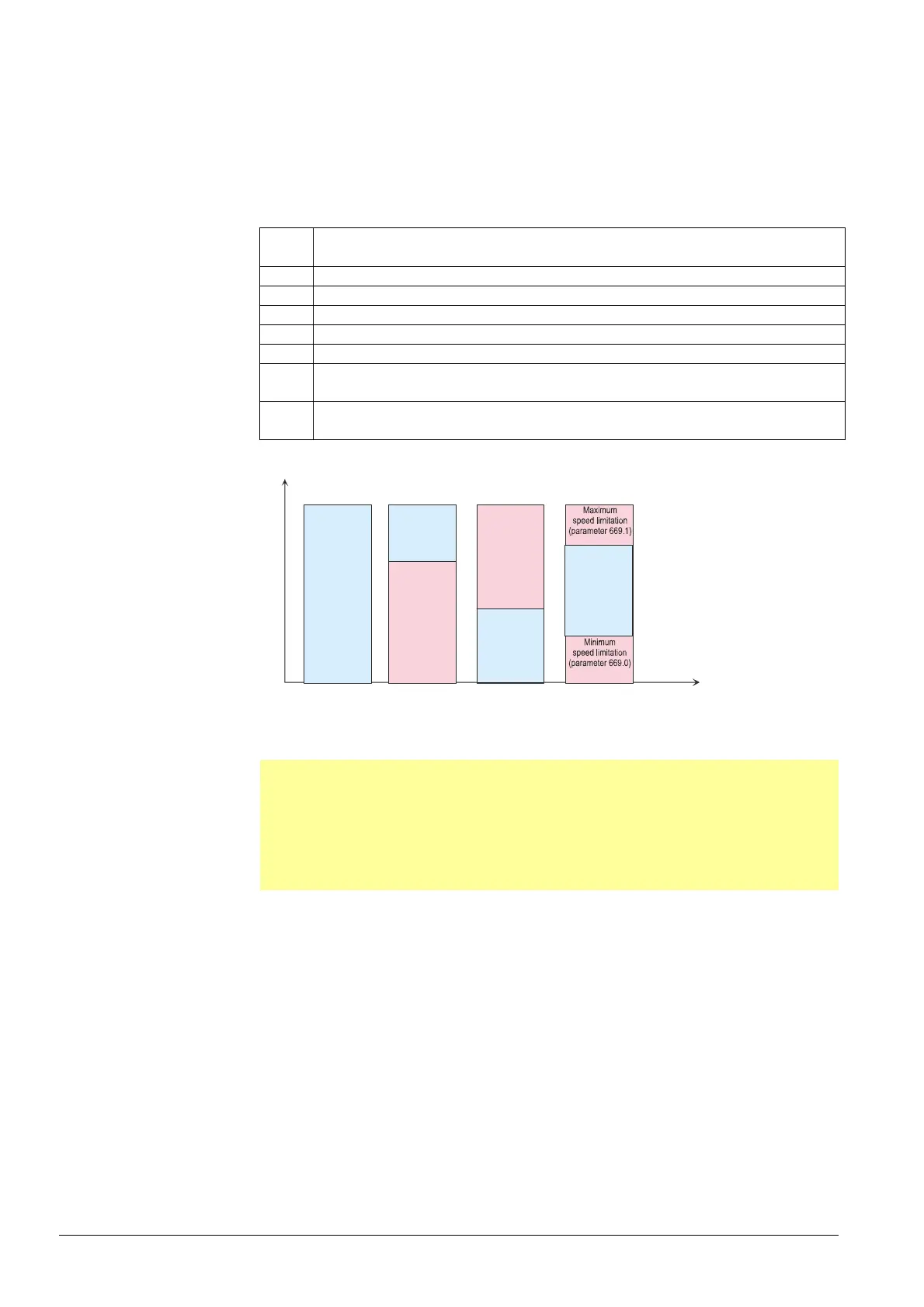 Page #132 background image