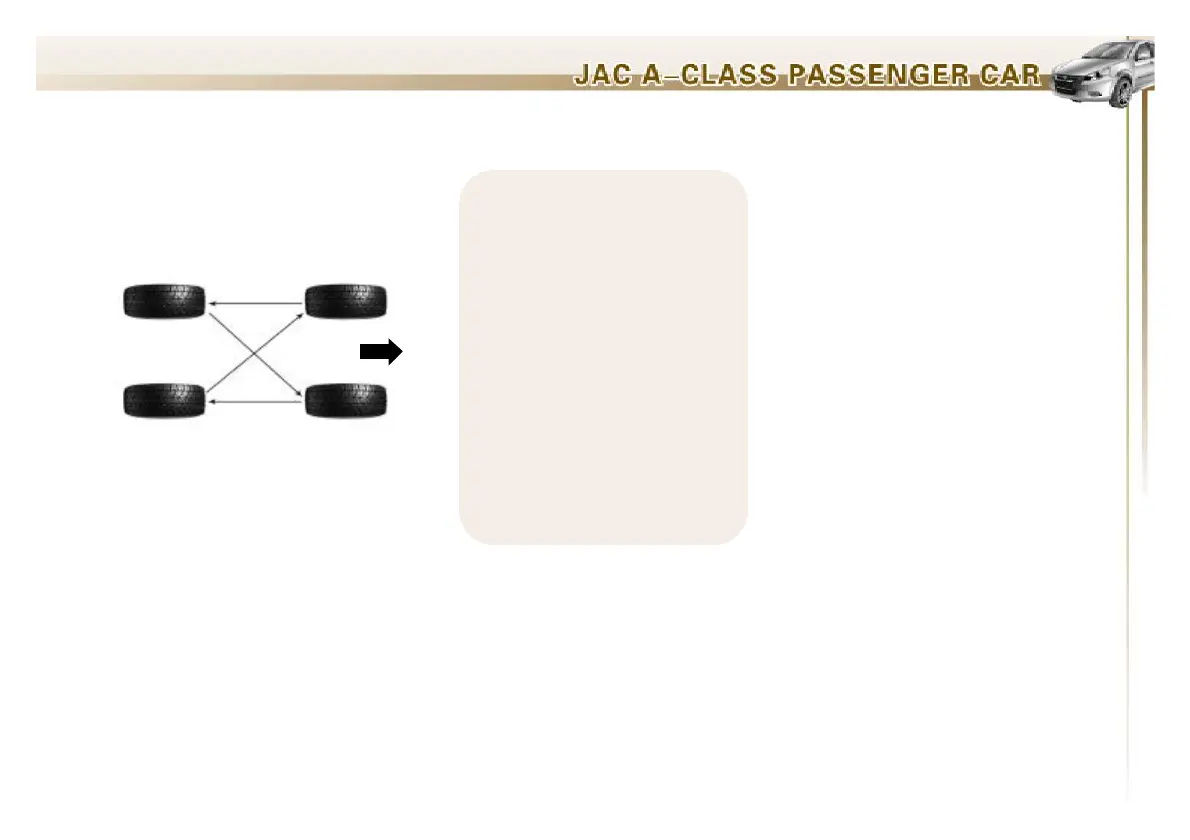 Page #127 background image