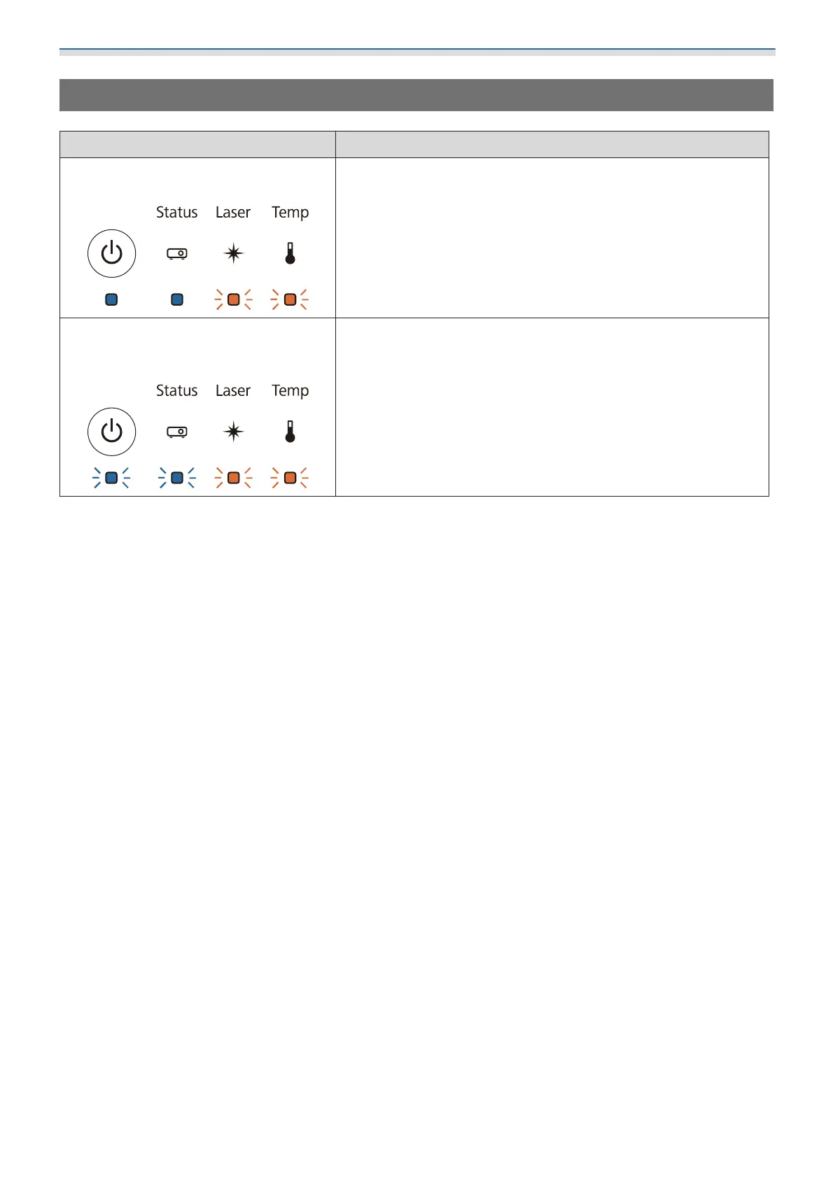 Page #128 background image