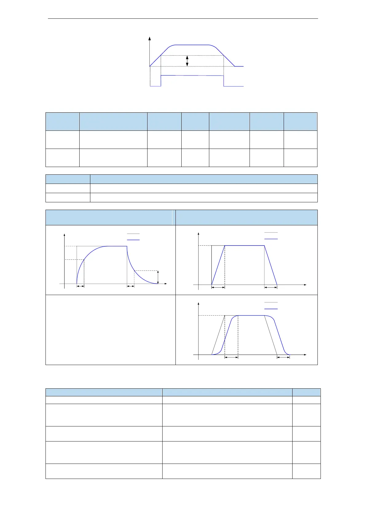 Page #84 background image