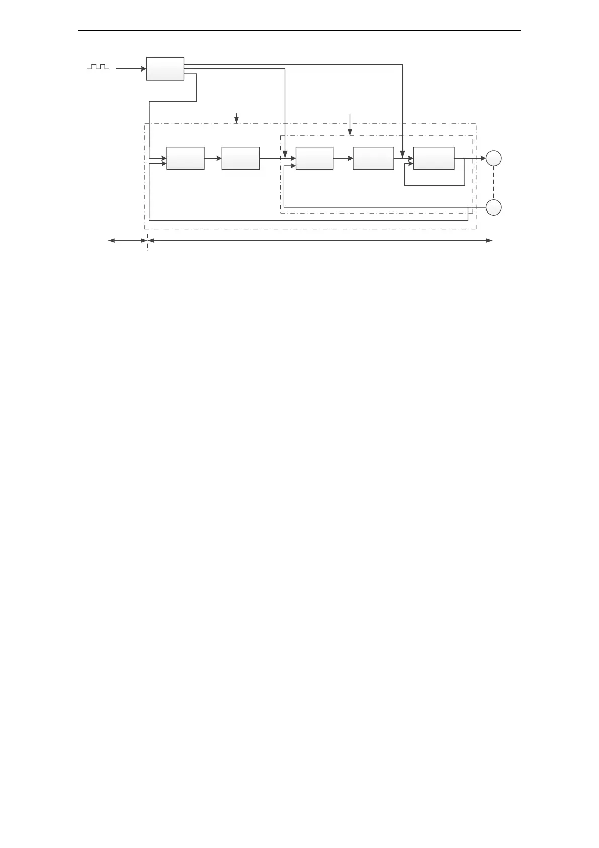 Page #140 background image