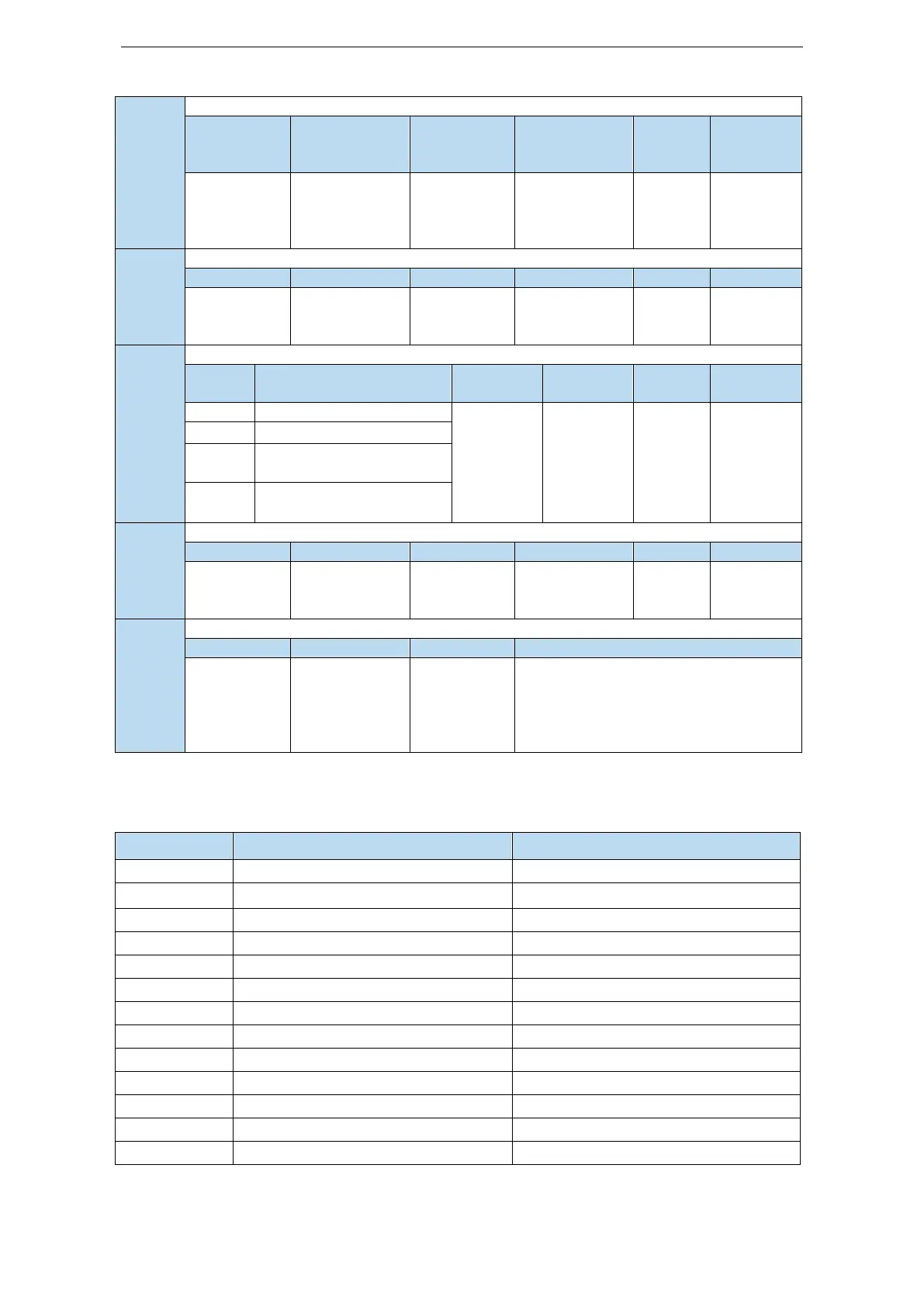 Page #106 background image
