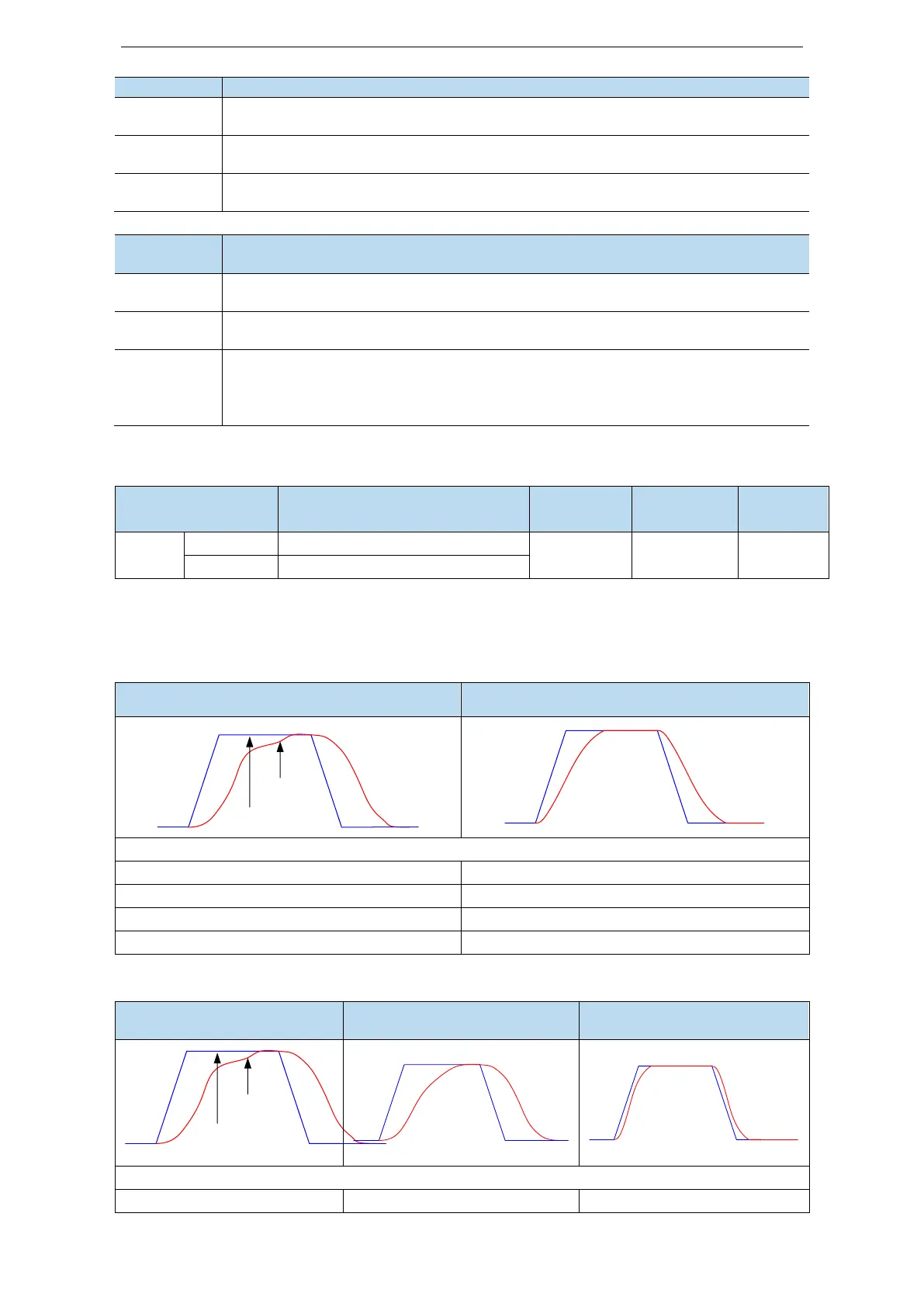 Page #119 background image