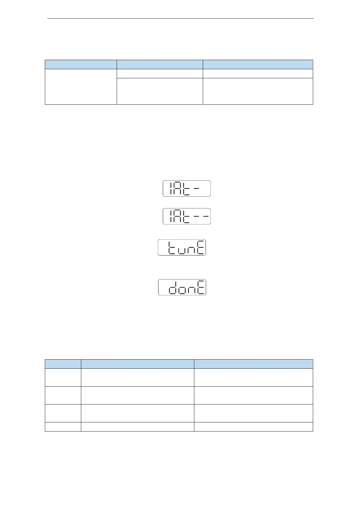 Page #130 background image