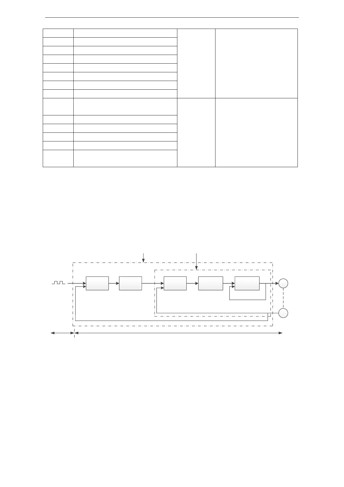 Page #139 background image