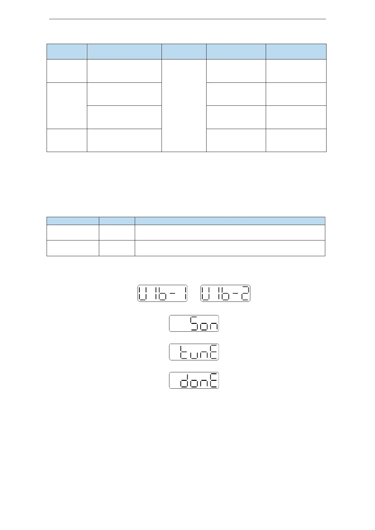 Page #145 background image