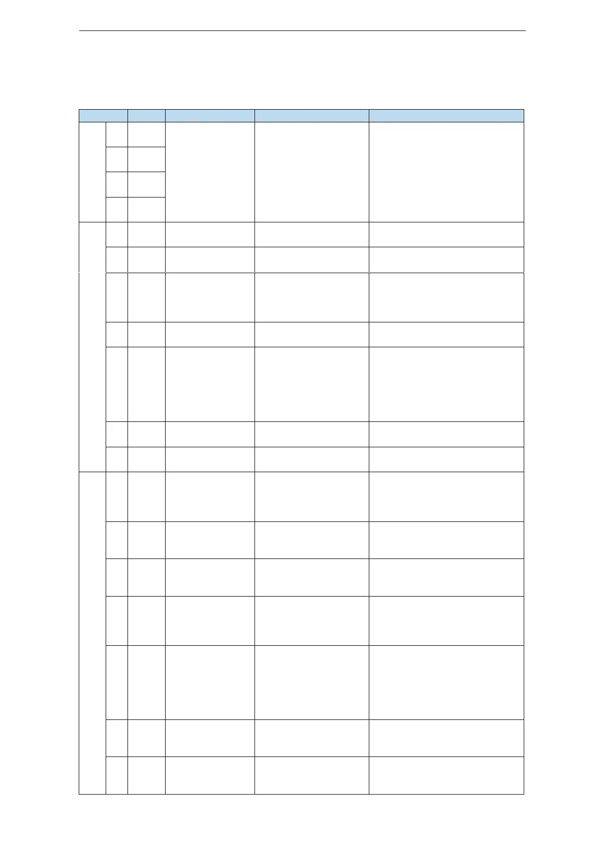 Page #153 background image