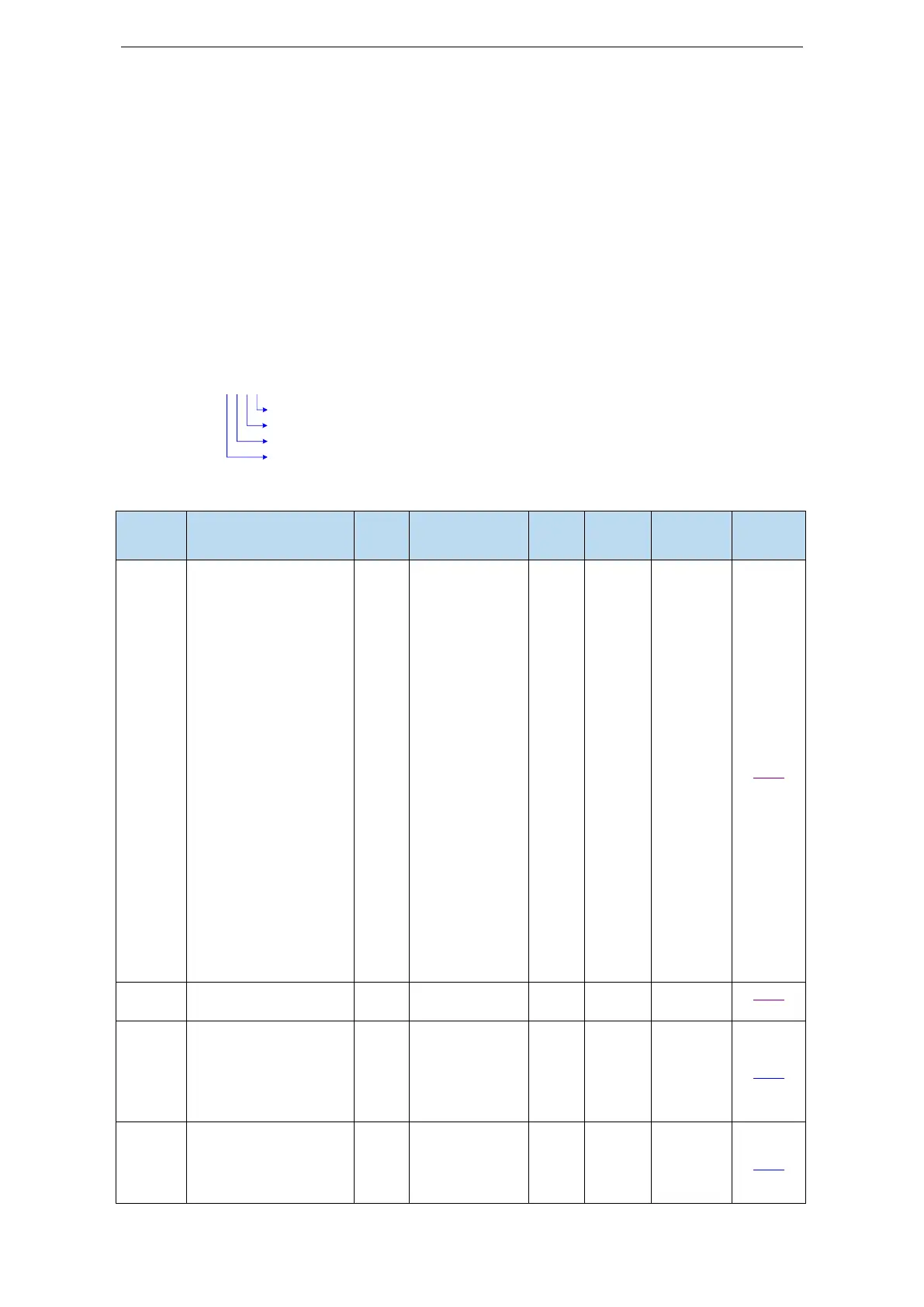 Page #170 background image
