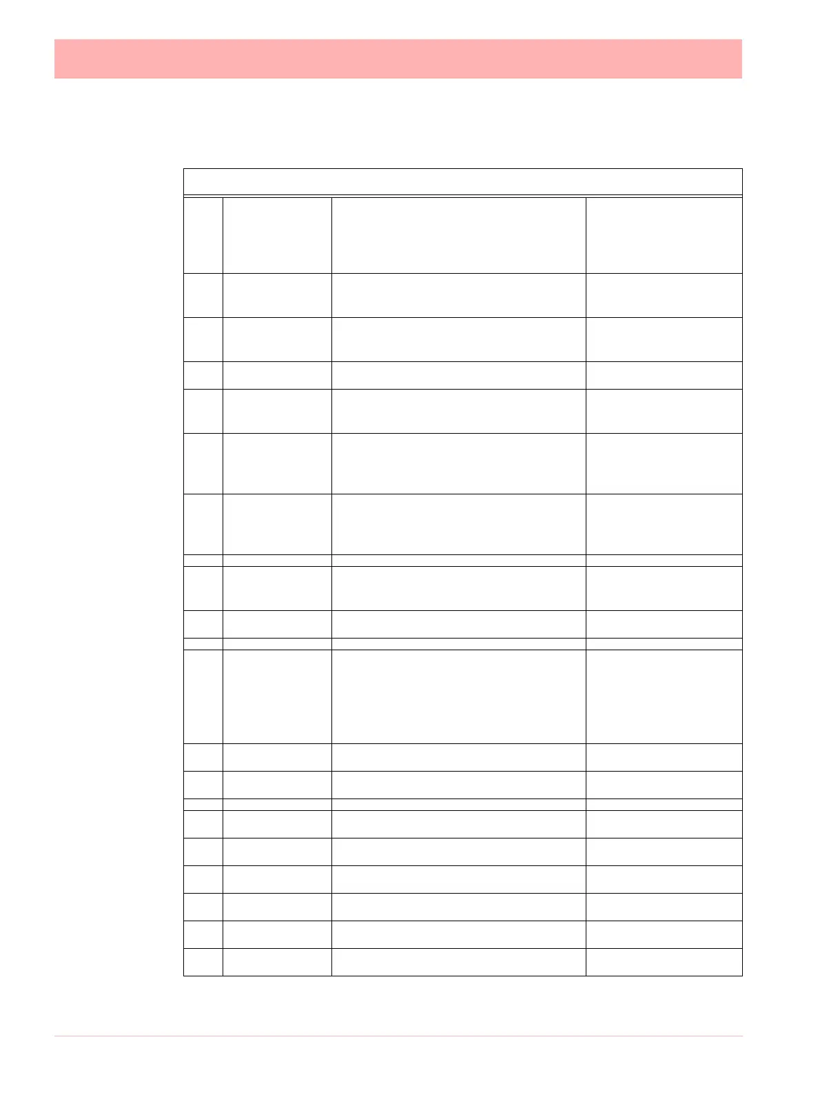 Page #256 background image