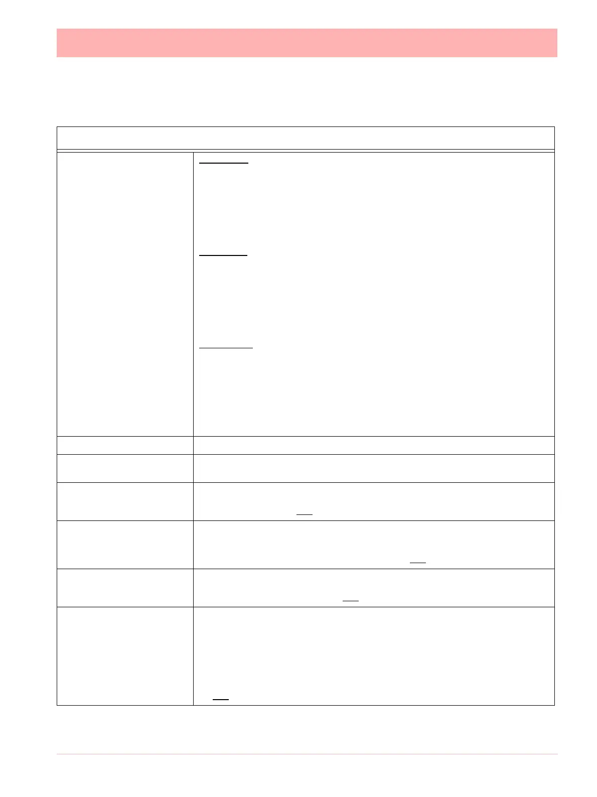 Page #265 background image