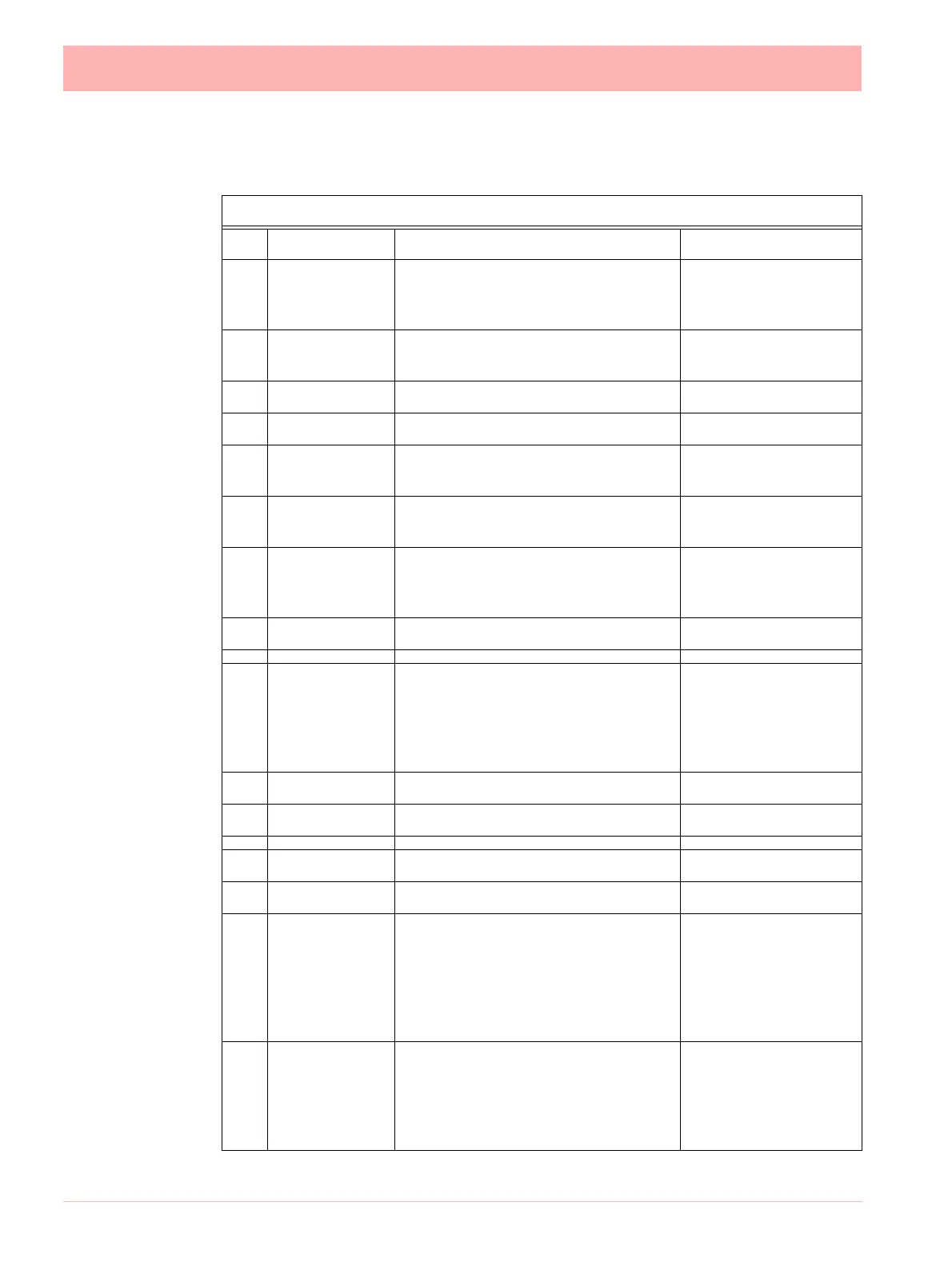 Page #252 background image
