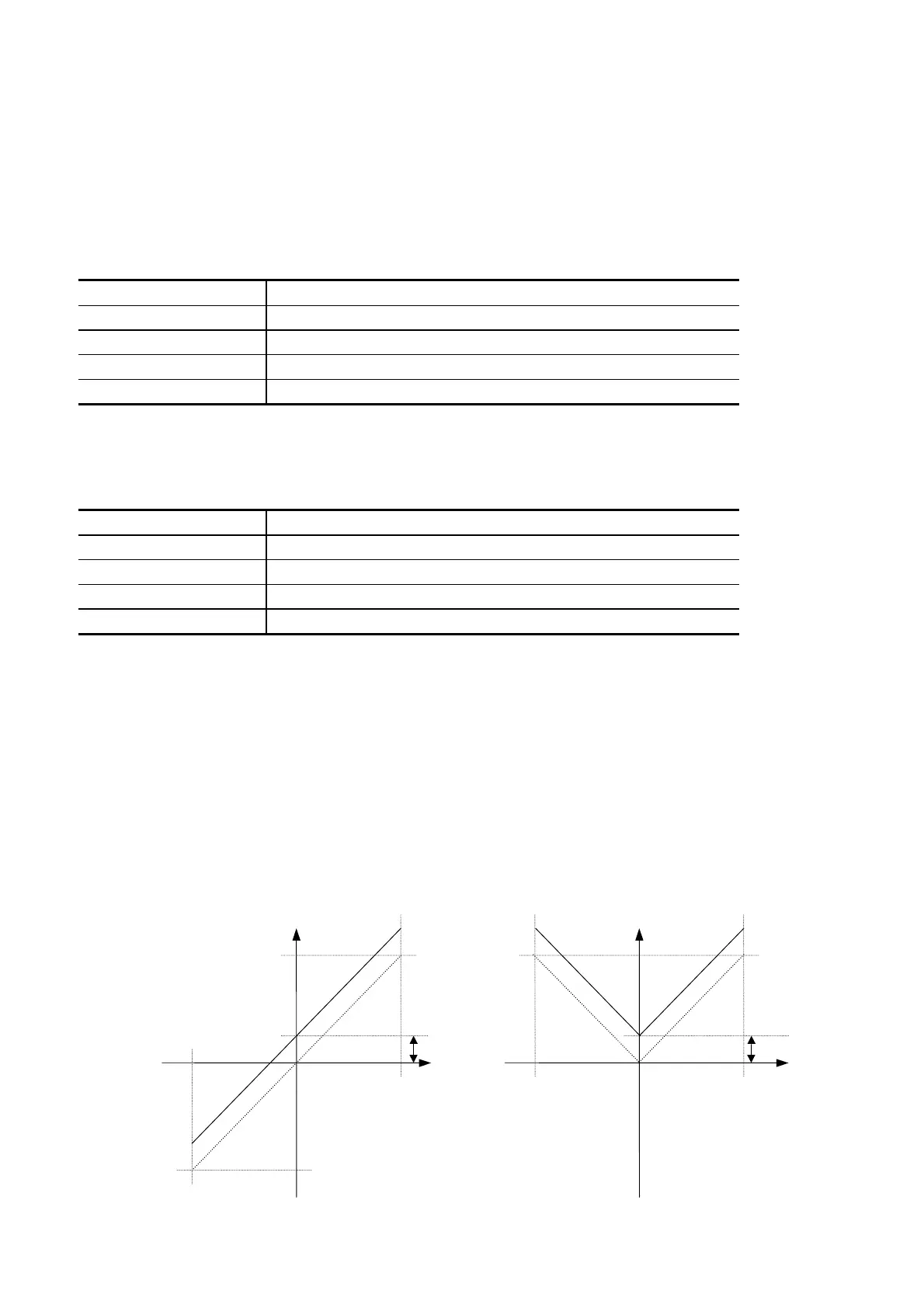Page #201 background image