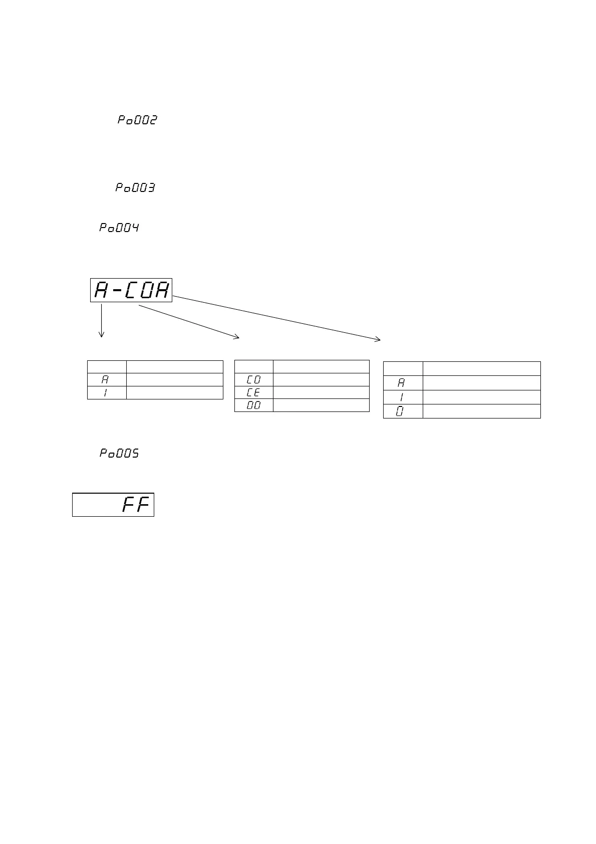 Page #228 background image