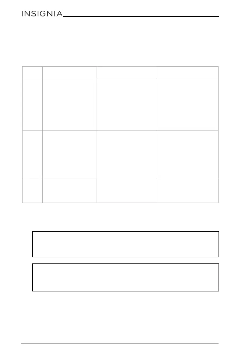 Page #28 background image