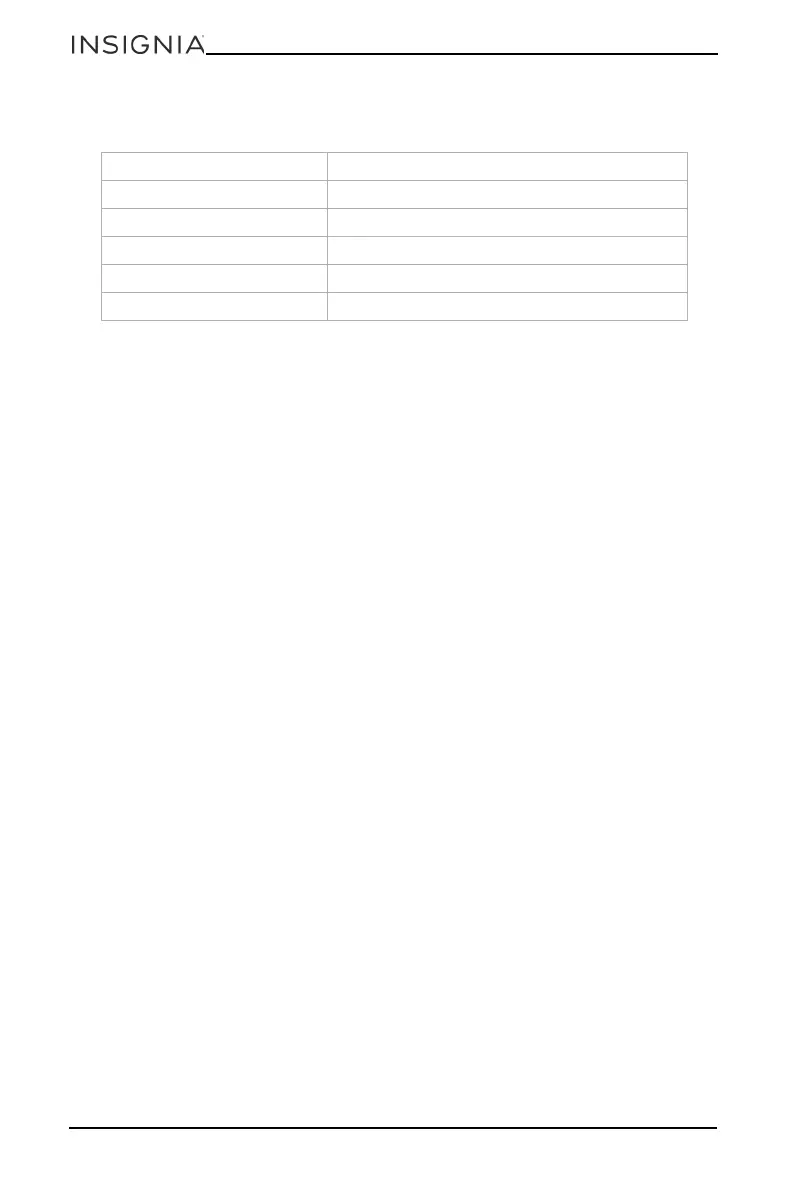 Page #32 background image