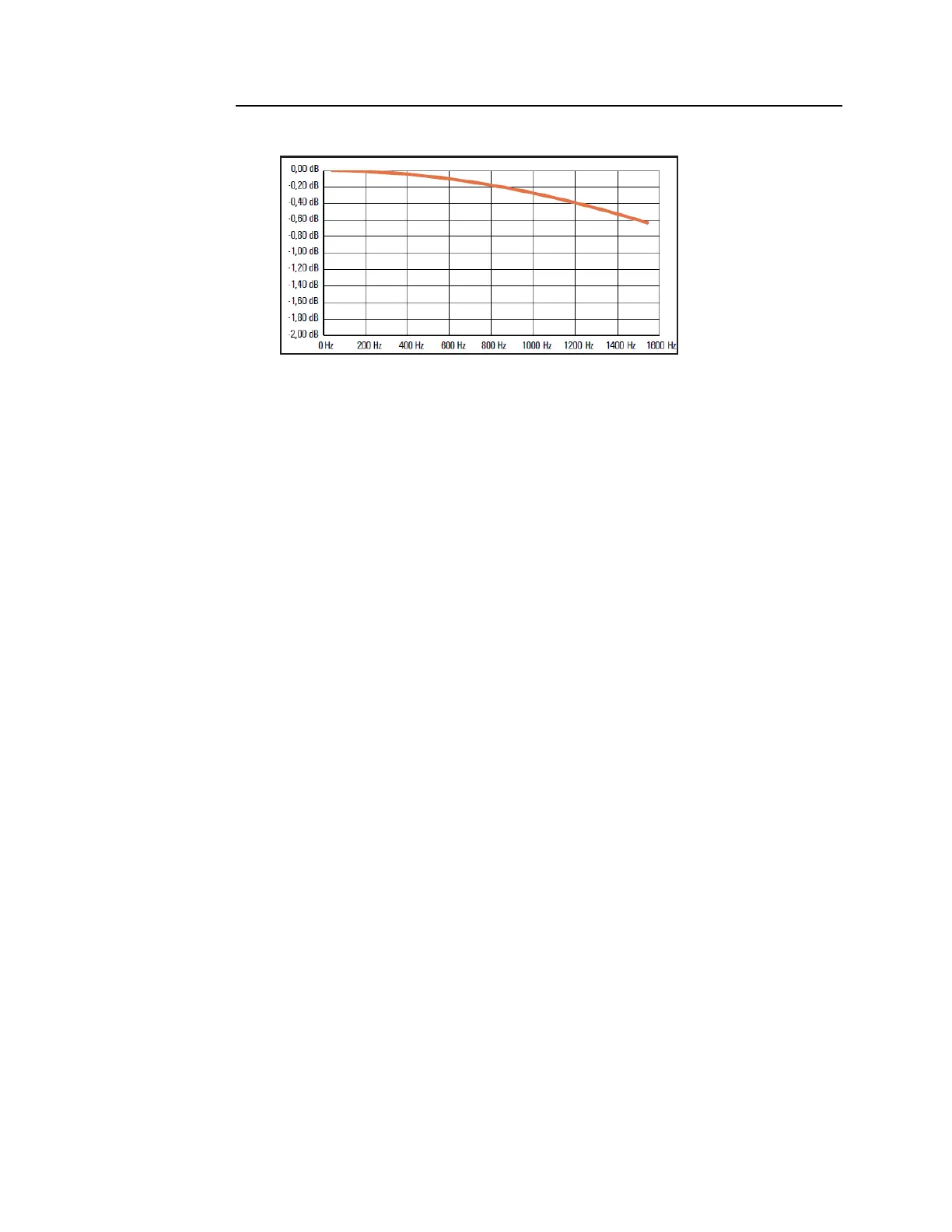Page #398 background image