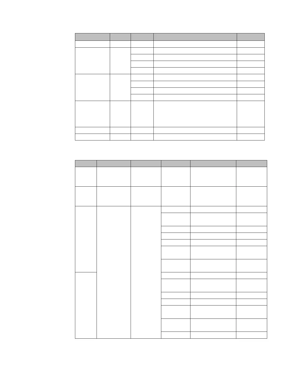 Page #247 background image