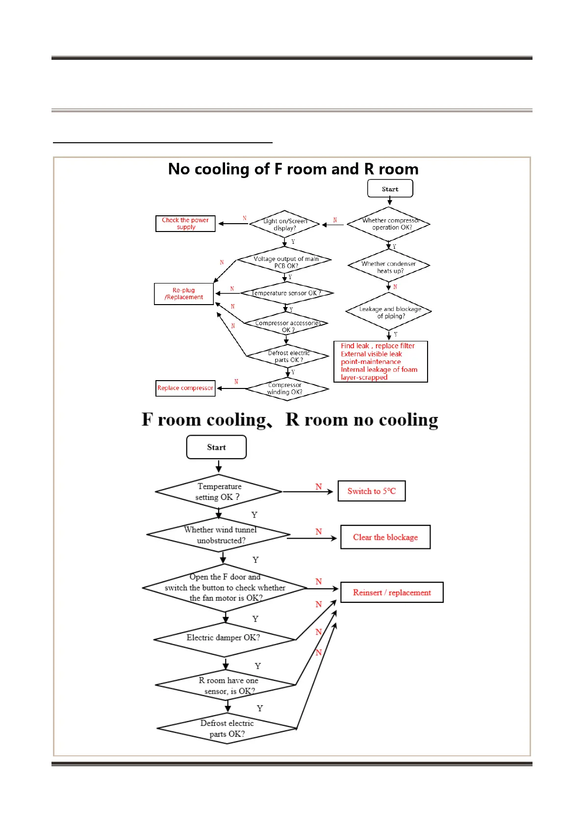 Page #62 background image