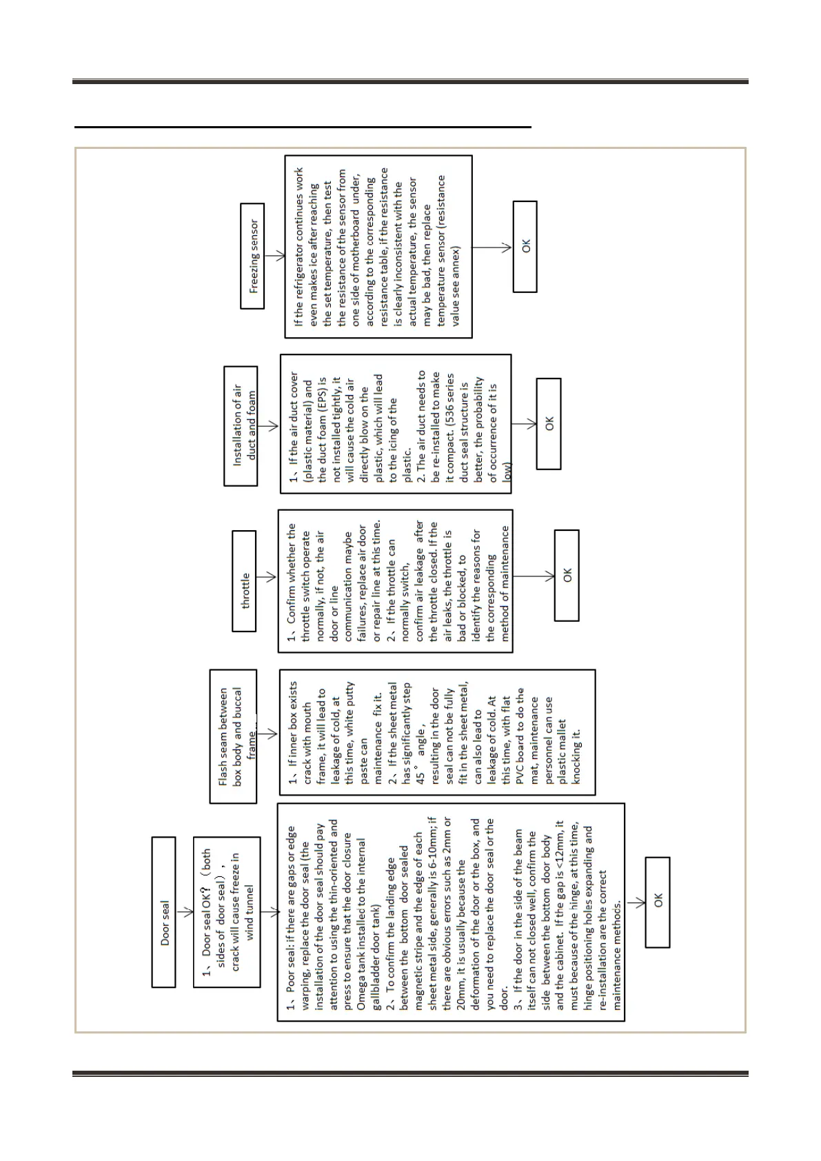 Page #65 background image