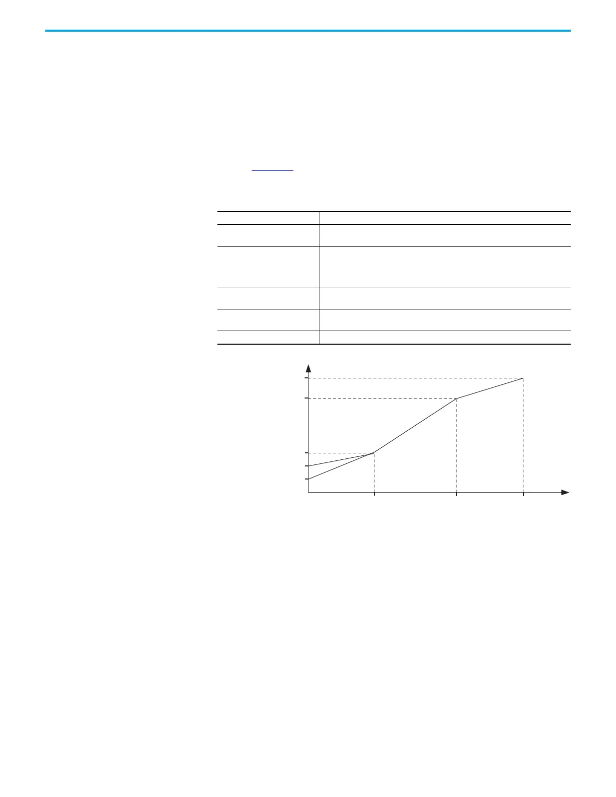 Page #199 background image