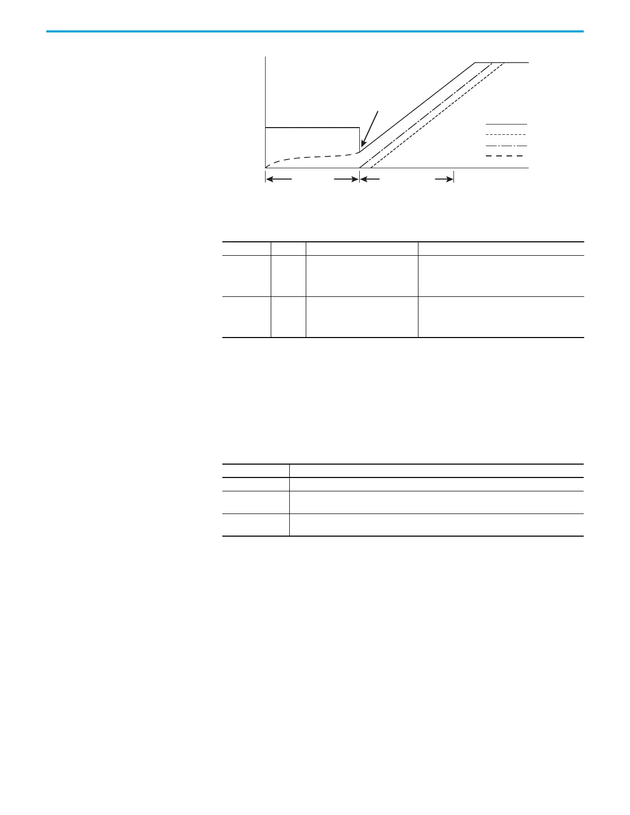 Page #210 background image