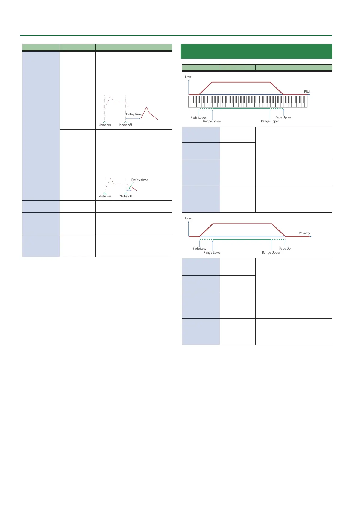 Page #40 background image