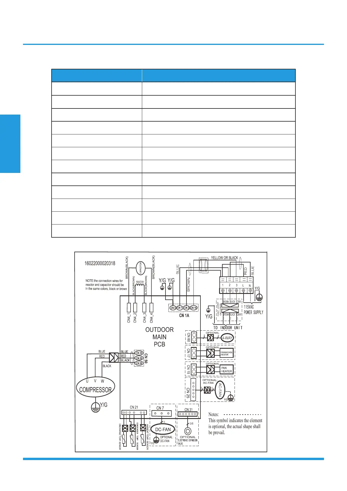 Page #10 background image