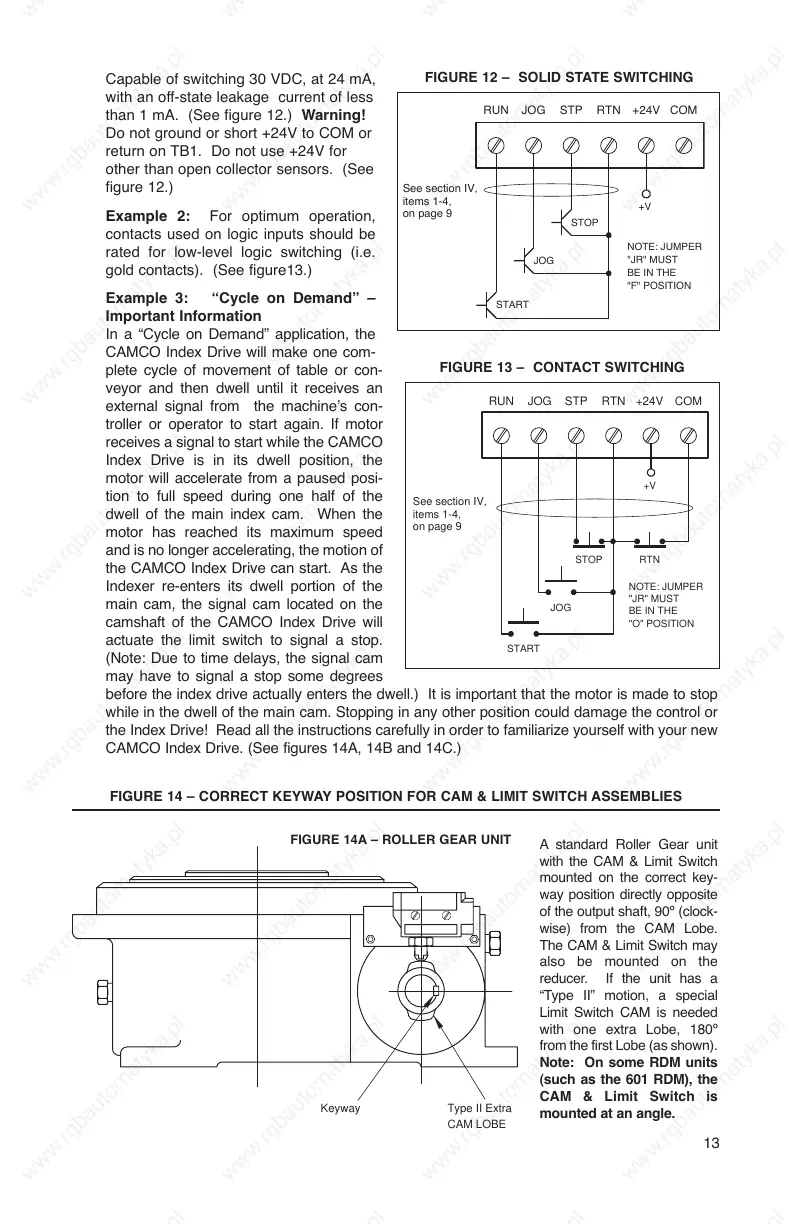 Page #15 background image