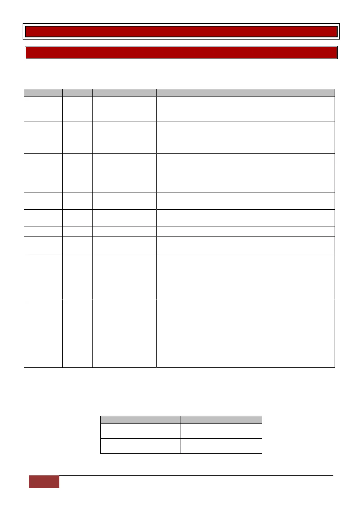 Page #40 background image