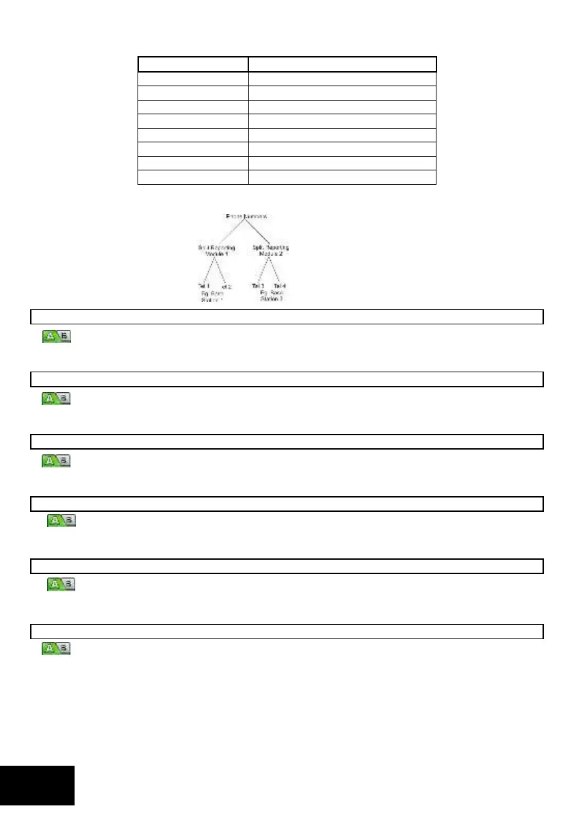 Page #32 background image