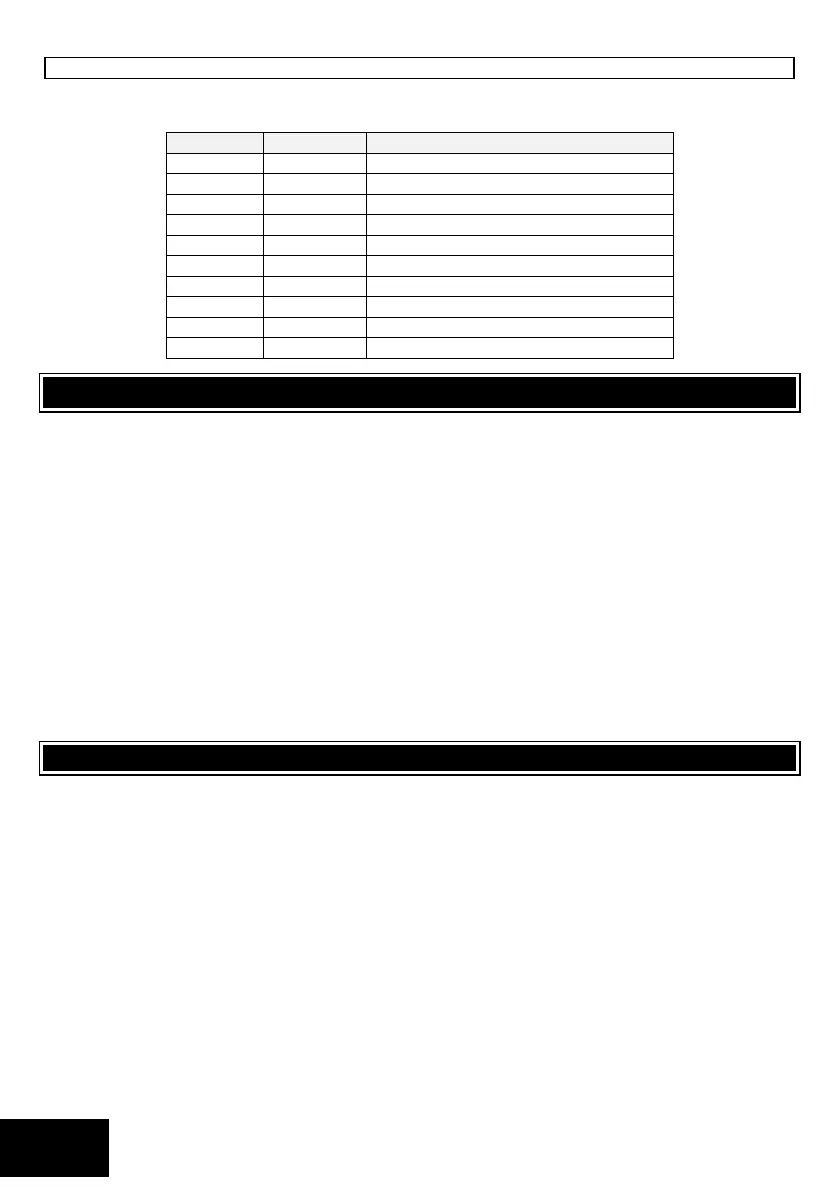 Page #62 background image