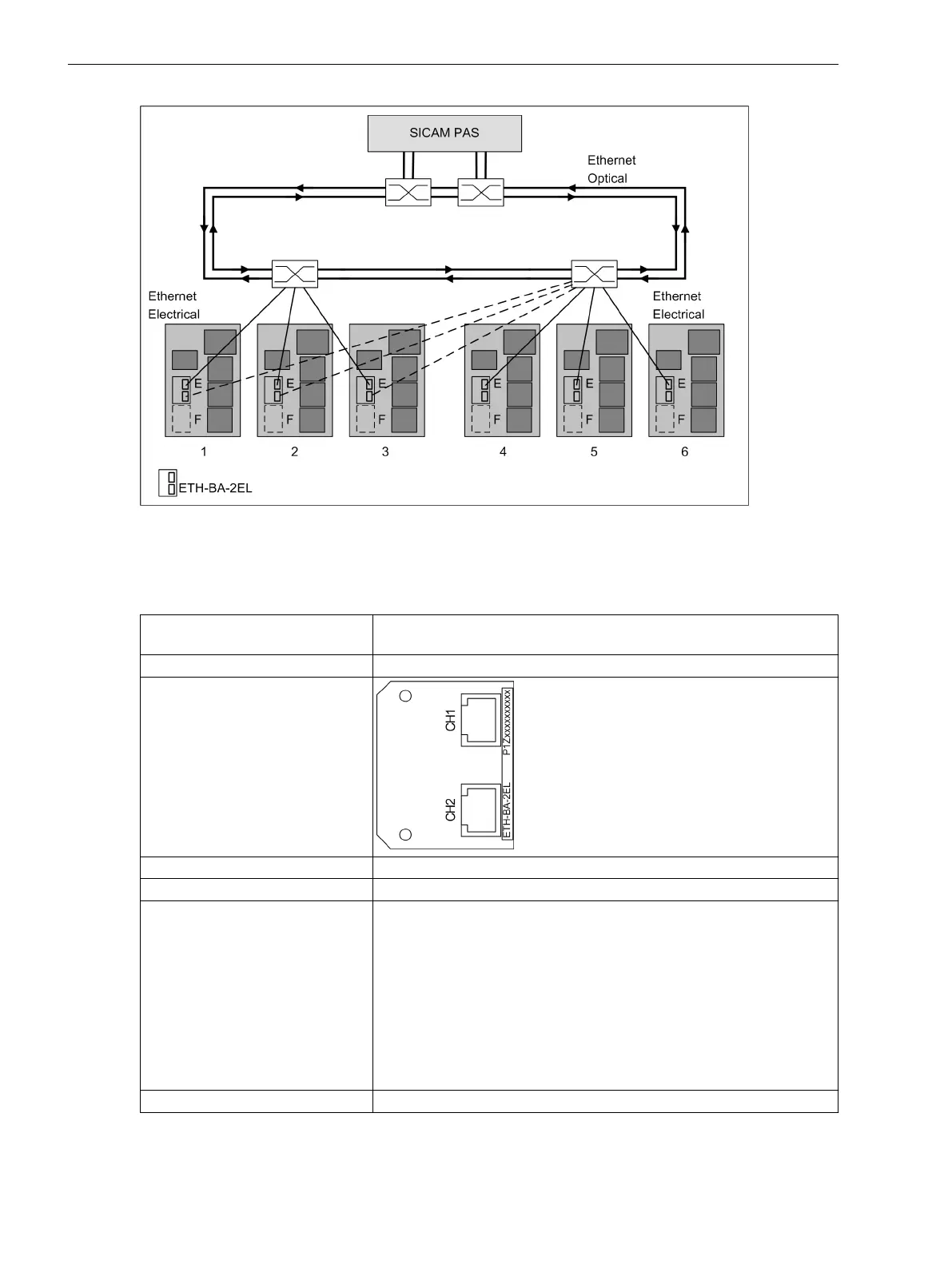 Page #148 background image