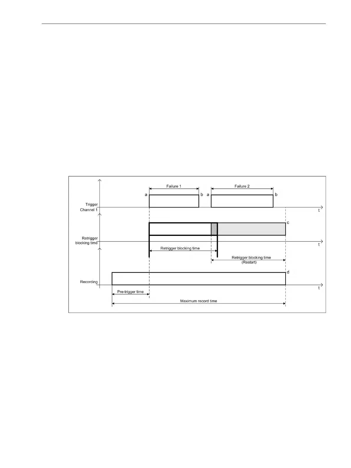 Page #257 background image