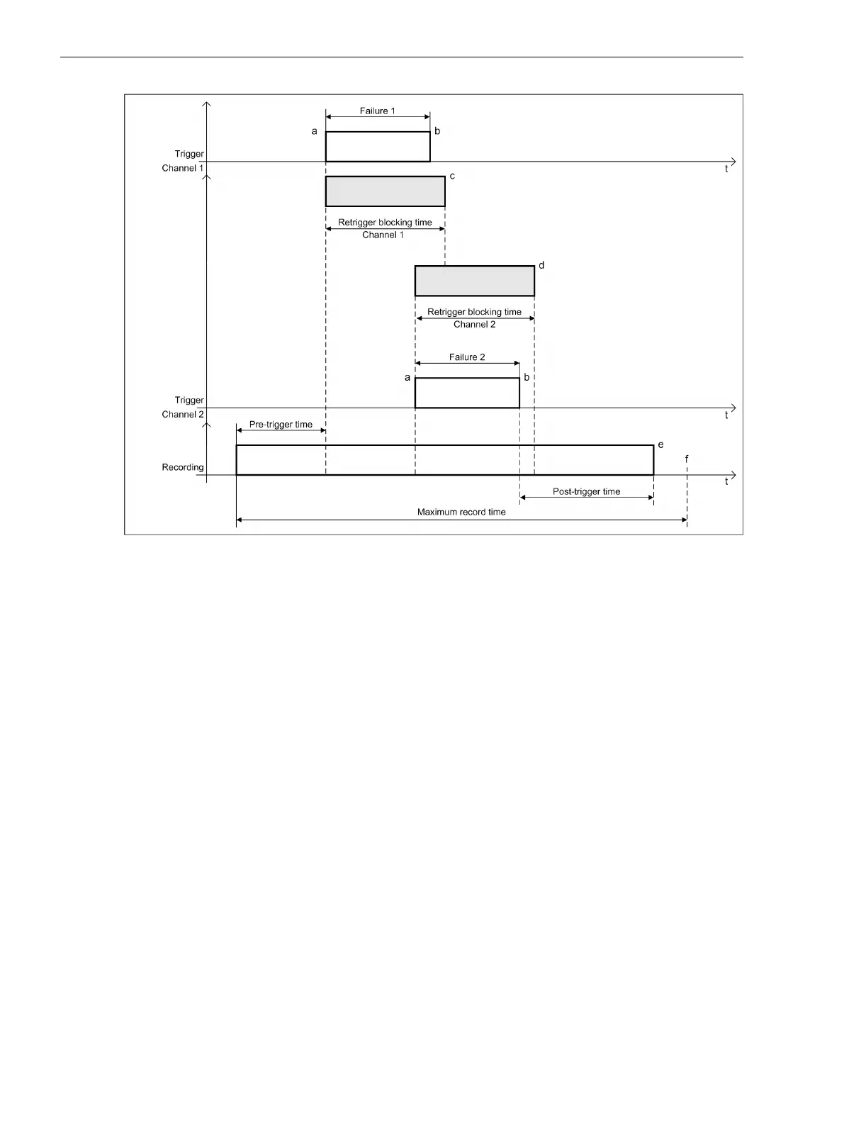 Page #258 background image