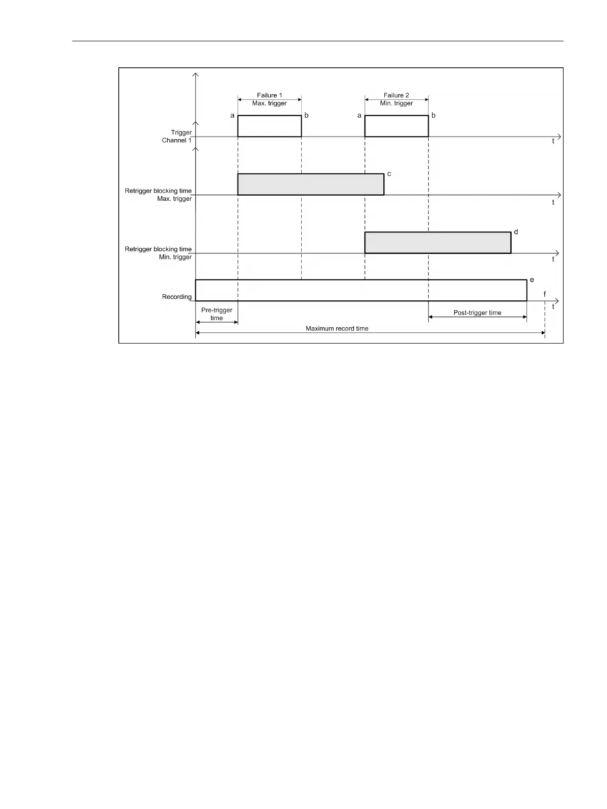 Page #259 background image