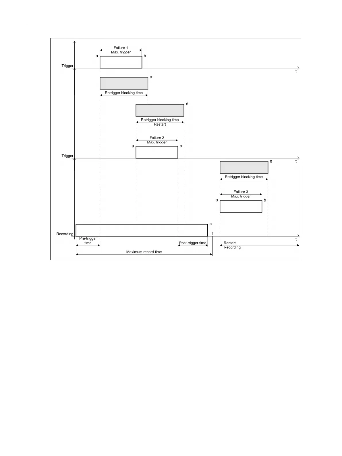 Page #260 background image