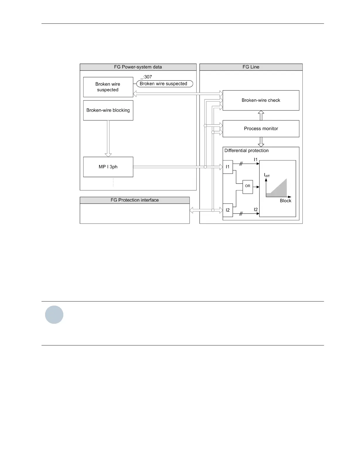 Page #381 background image