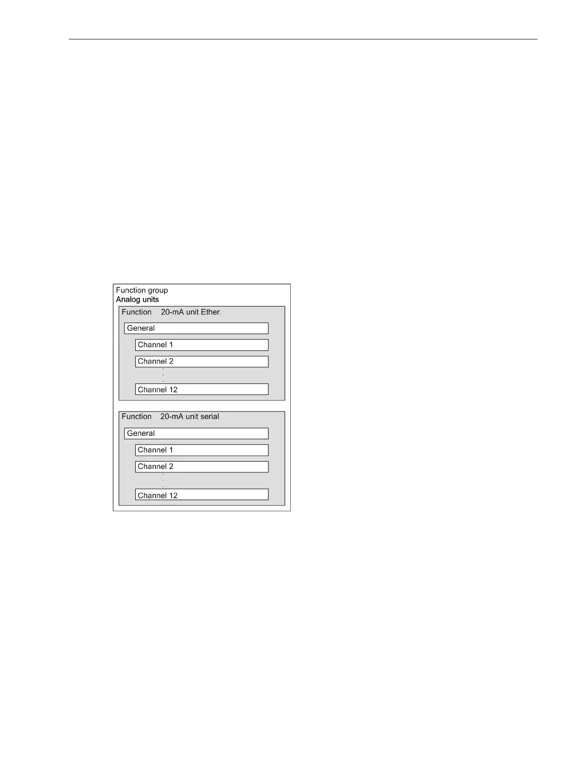 Page #173 background image