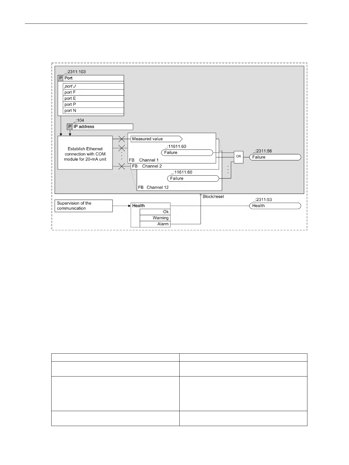 Page #174 background image