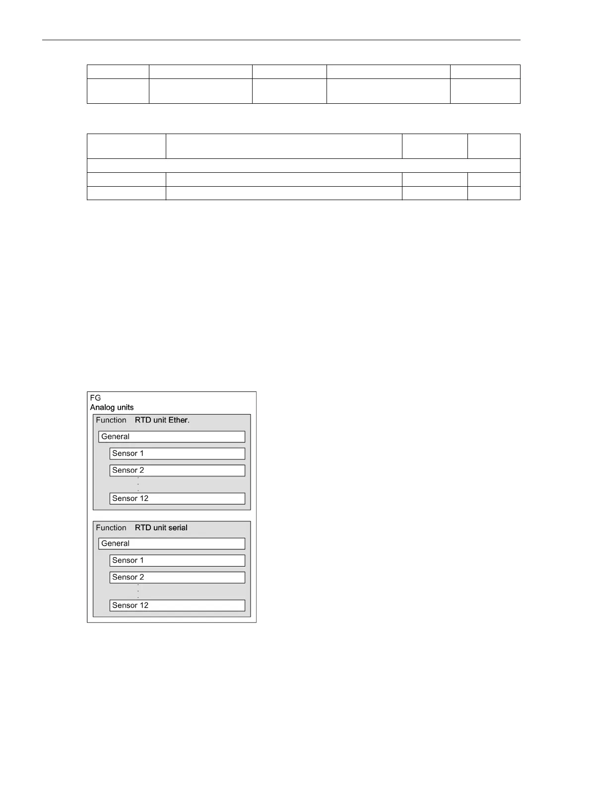 Page #196 background image
