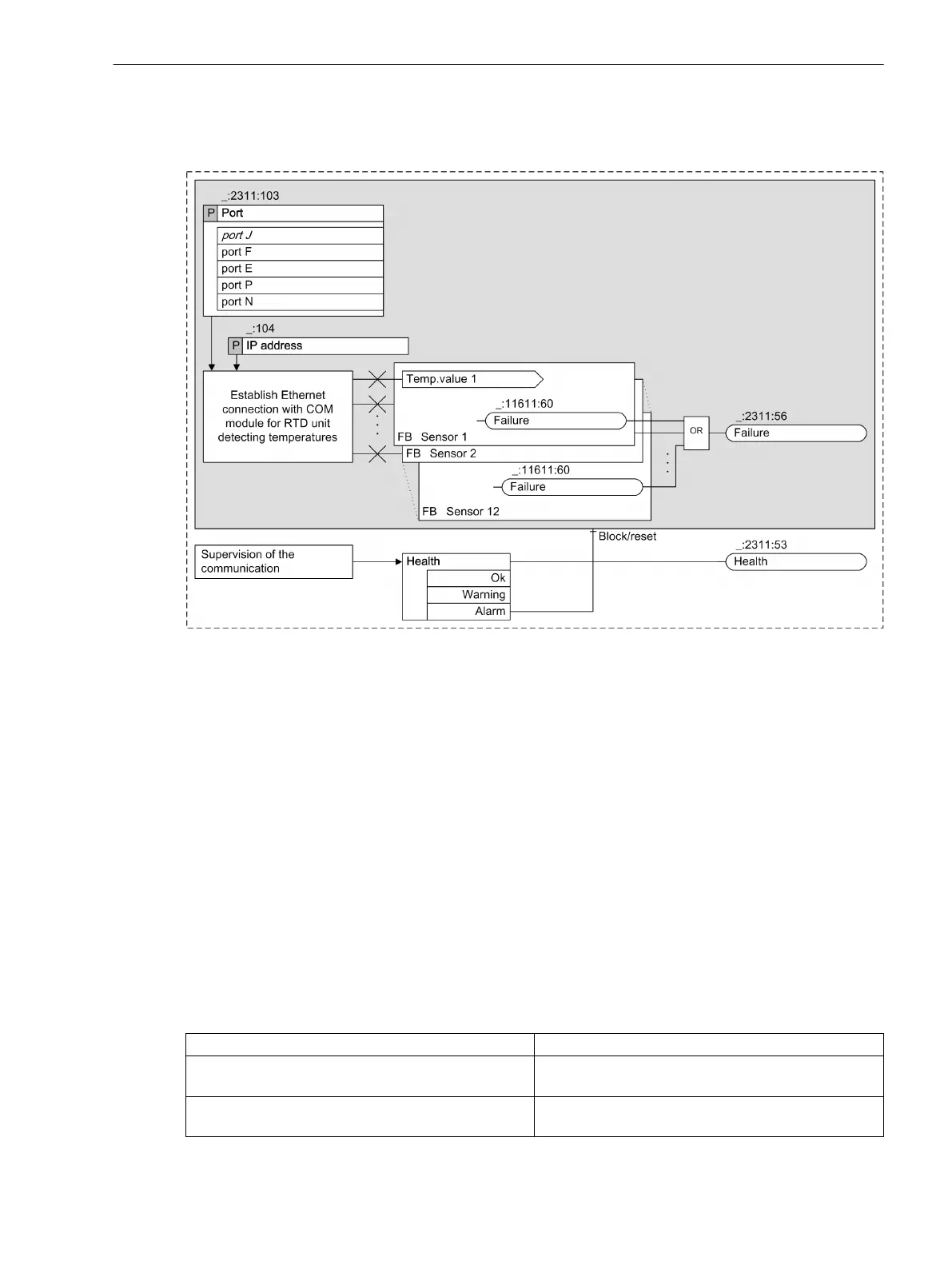 Page #197 background image