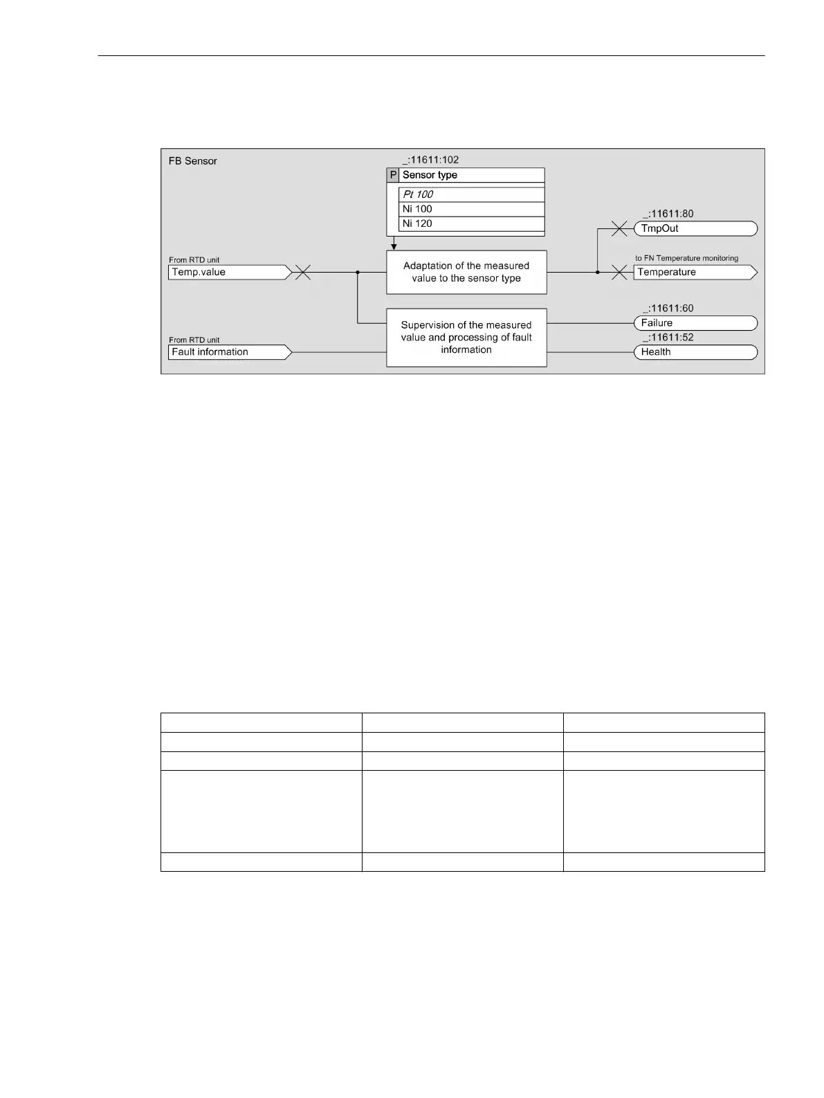 Page #199 background image