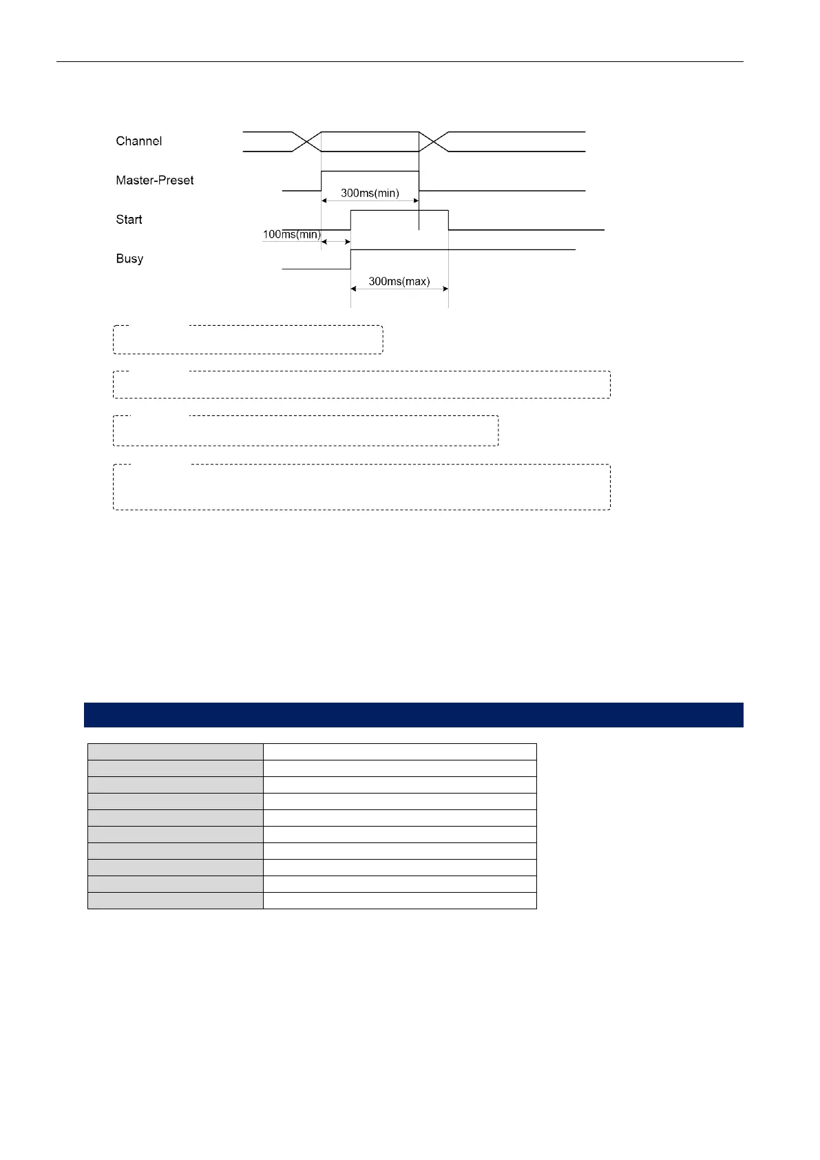 Page #74 background image