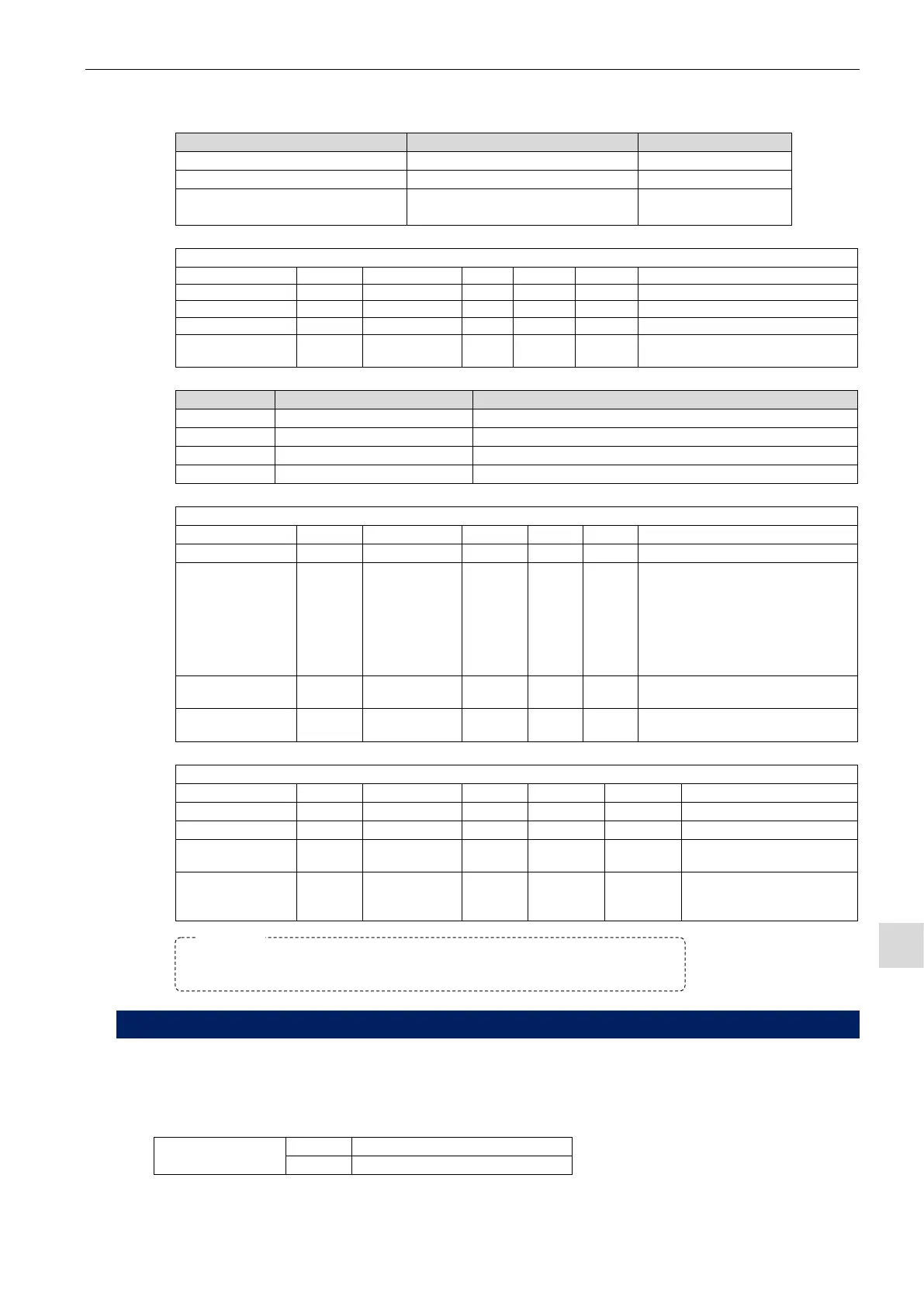 Page #79 background image