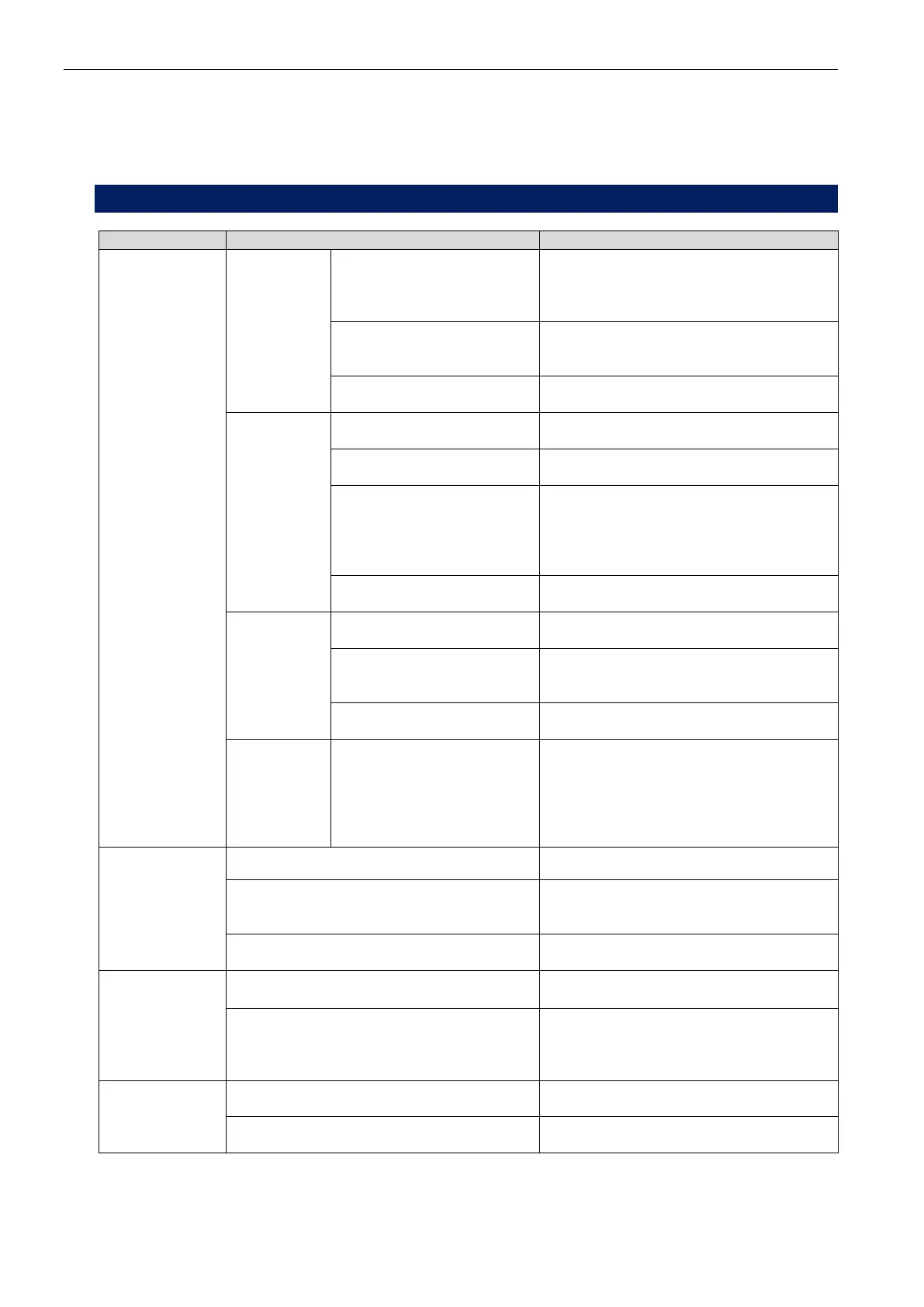 Page #86 background image