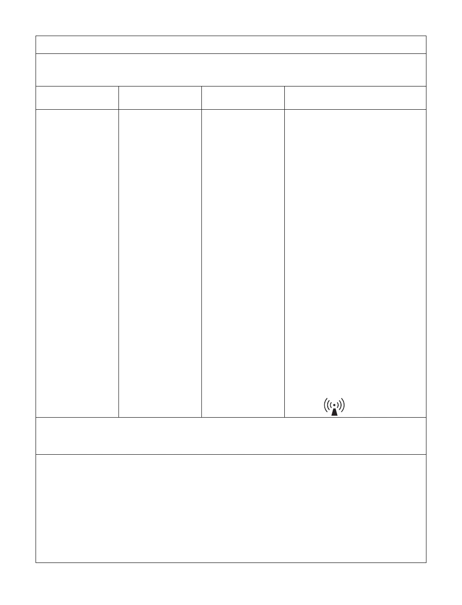 Page #88 background image