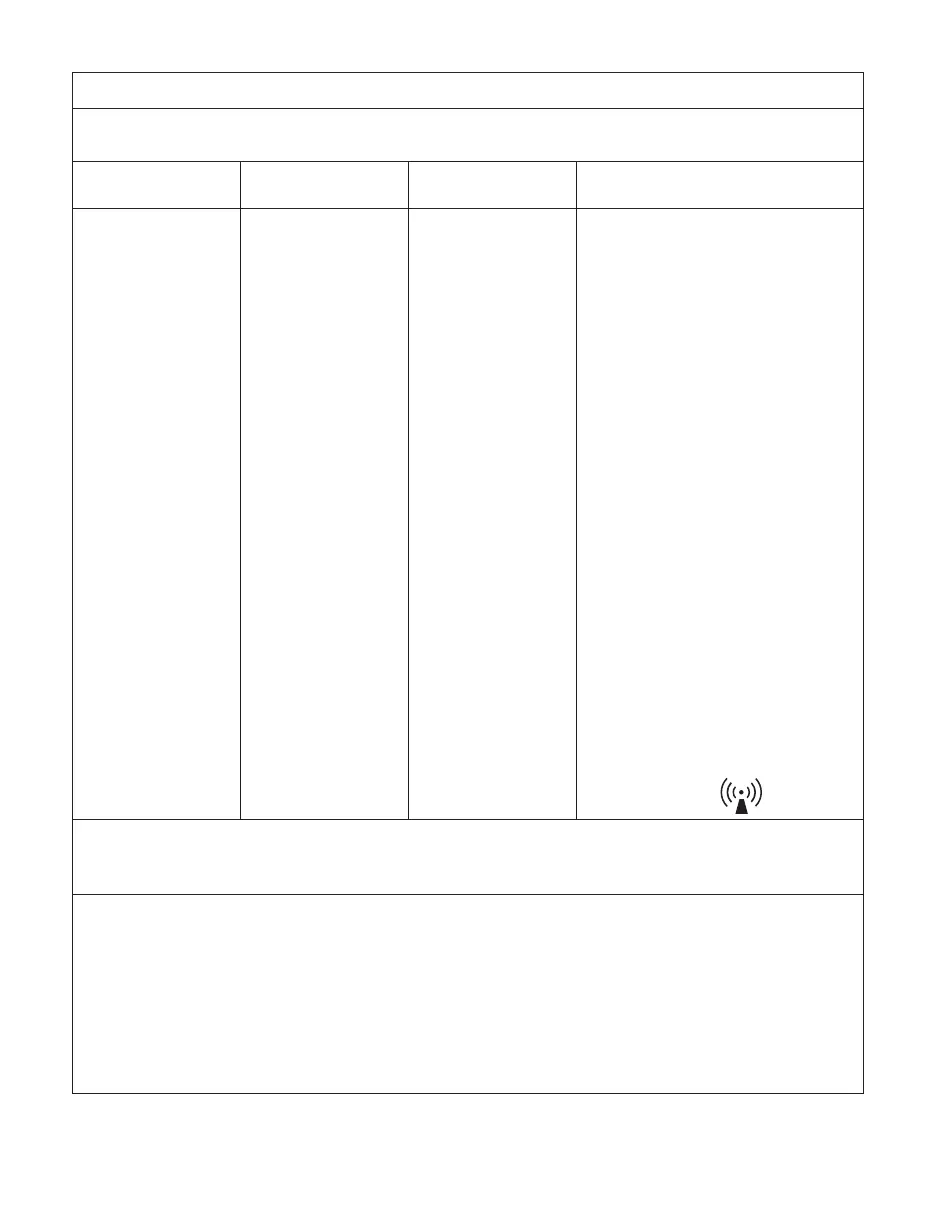 Page #104 background image