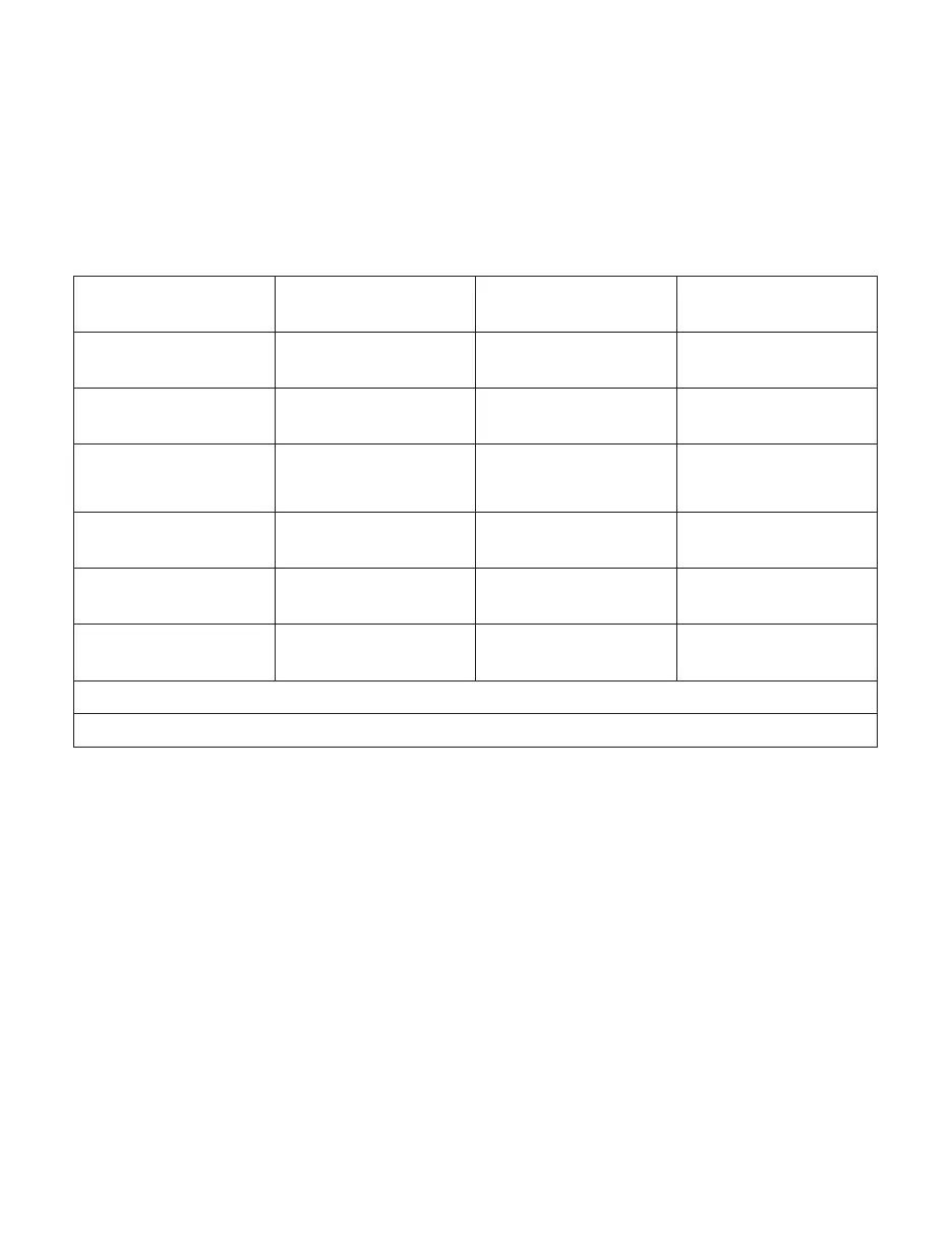 Page #106 background image