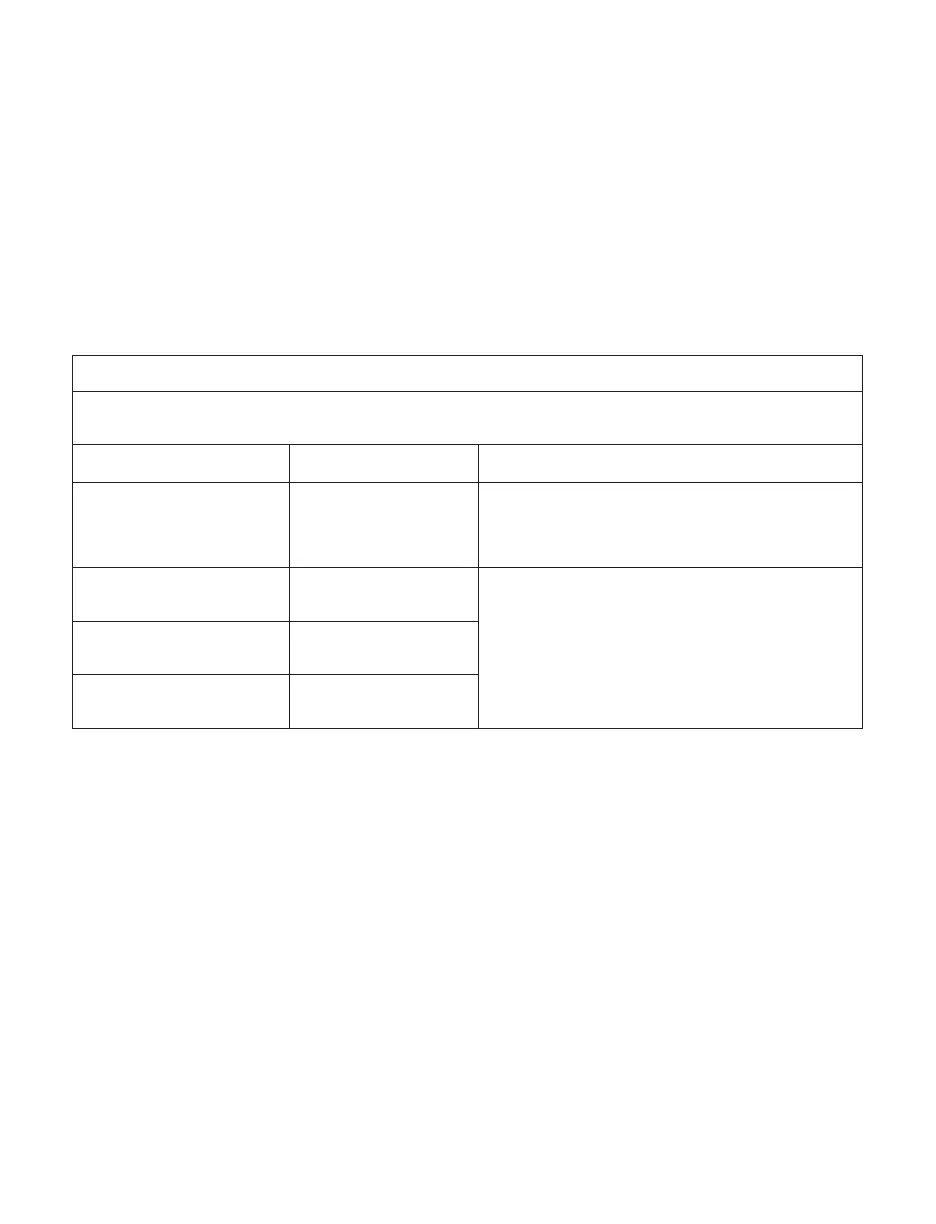 Page #118 background image